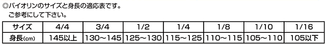 バイオリンのサイズと身長の適応表